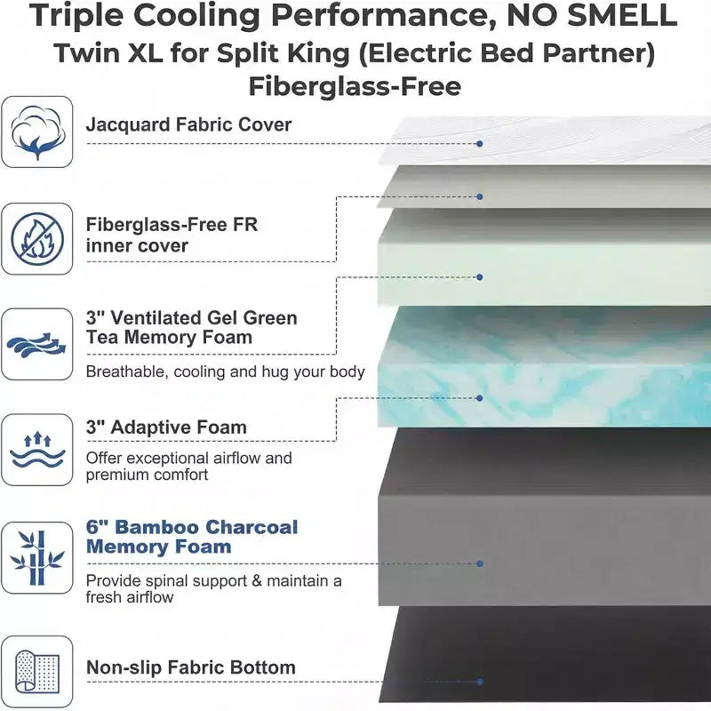 12-14 Inch Twin XL Memory Foam Mattress, Firm Cooling Gel Green Tea Bed in a Box, Fiberglass-Free Cover, Pressure Relief Support