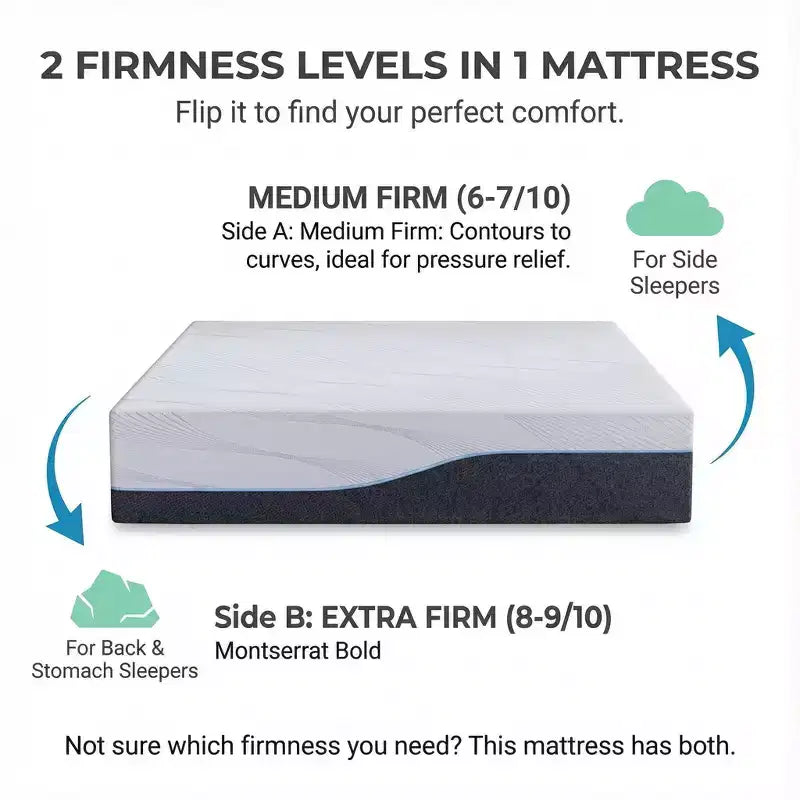 12-14 Inch Twin XL Memory Foam Mattress, Firm Cooling Gel Green Tea Bed in a Box, Fiberglass-Free Cover, Pressure Relief Support