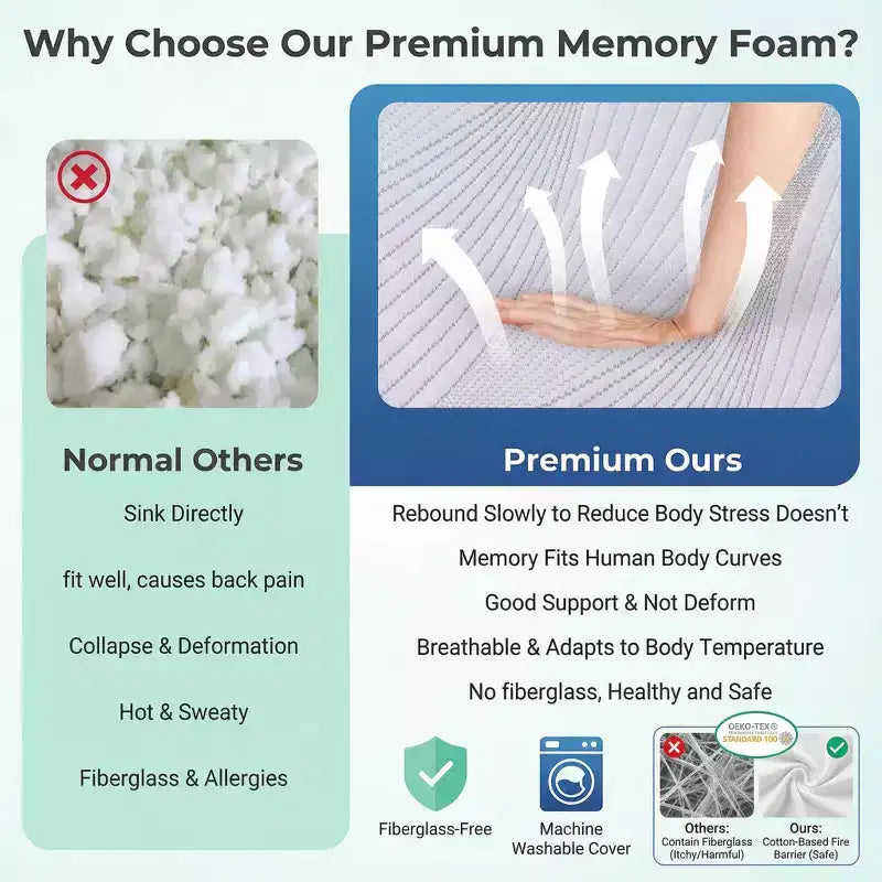 12-14 Inch Twin XL Memory Foam Mattress, Firm Cooling Gel Green Tea Bed in a Box, Fiberglass-Free Cover, Pressure Relief Support