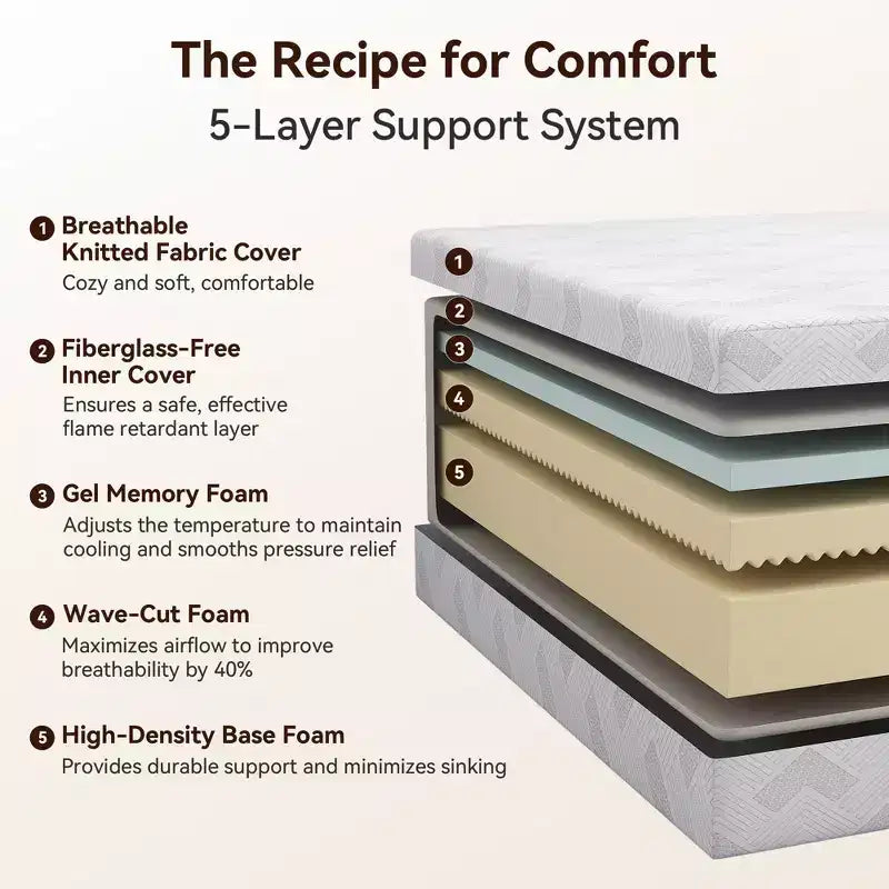 Queen Size Mattress 12 inch, Cooling Gel Memory Foam Mattress in a Box, Pressure Relief and Motion Isolation